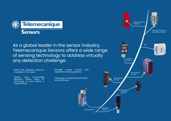 Telemecanique Sensors | Colterlec